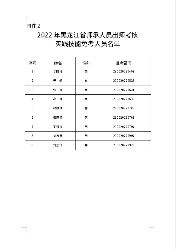 附件2.png